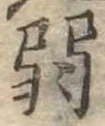 弱の位置