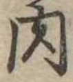 肉の位置