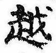 位置 確認된 越