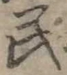 位置 確認된 民