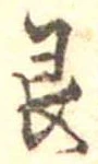 艮の位置
