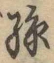 Located 孫