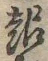報の位置