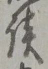 Character 談