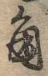 角の位置
