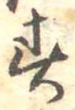位置 確認된 春