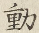 Character 動