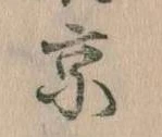 京の位置