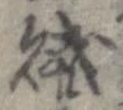 賊の位置