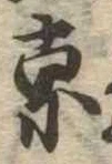京の位置