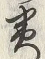 Character 実