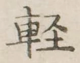 未割り当ての位置