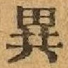 Character 異