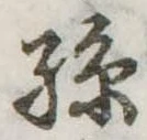 Located 孫