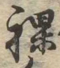 裸の位置