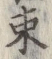位置 確認된 束