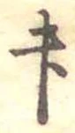 升の位置