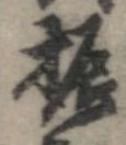 振の位置