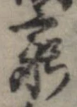 窮の位置