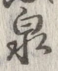 Located 泉