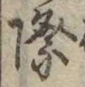 Đã định vị 際
