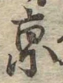 京の位置
