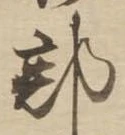 Đã định vị 部