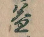 益の位置