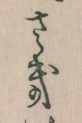 きの位置