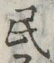 位置 確認된 民