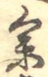 未割り当ての位置