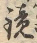 位置 確認된 鏡