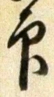 Character 印