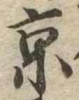 京の位置