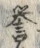 Character 誉