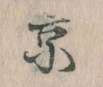 京の位置