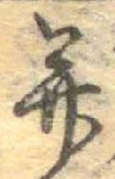 并の位置