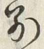 Character 別