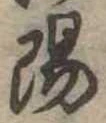 陽の位置
