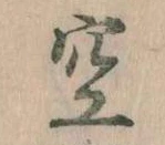位置 確認된 空