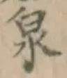 Character 泉