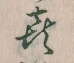 喜の位置