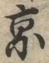 京の位置