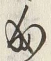 Character 成