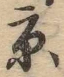 京の位置