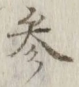 Character 参