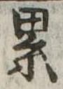 累の位置