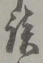 Character 談