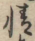 情の位置