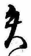失の位置